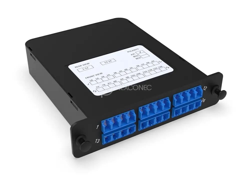 LGX MTP/MPO MODULES