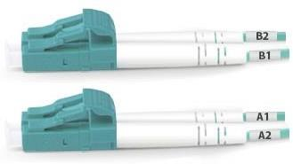 Patch cord LC LC OM3 - FG3221212